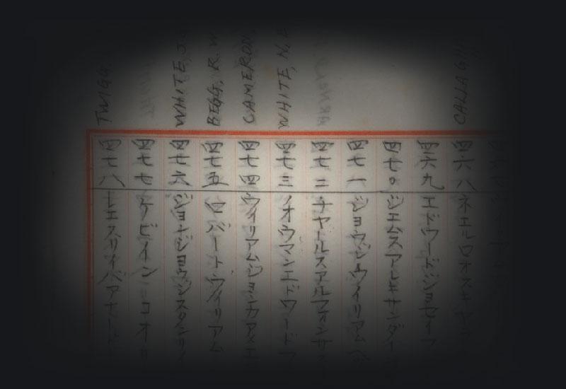 List of passengers written in Japanese characters.