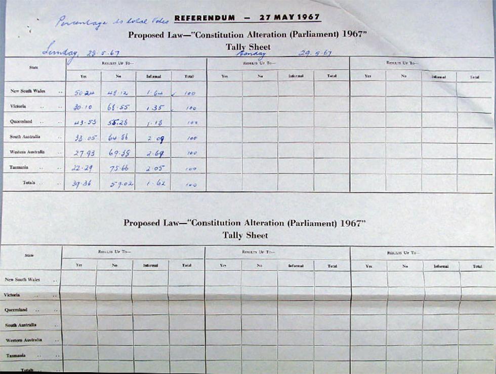 Tally sheets for 1967 referendum, page 7. 