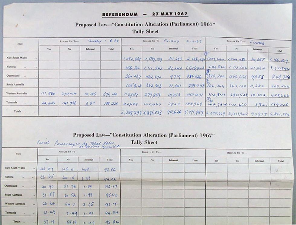 Tally sheets for 1967 referendum, page 1.