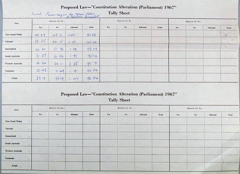 Tally sheets for 1967 referendum, page 2.
