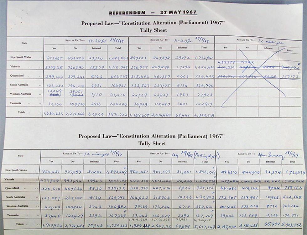 Tally sheets for 1967 referendum, page 3.