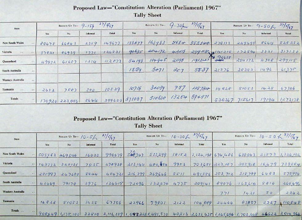 Tally sheets for 1967 referendum, page 6.