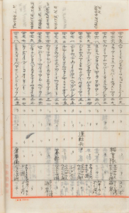 List of passengers written in Japanese characters.